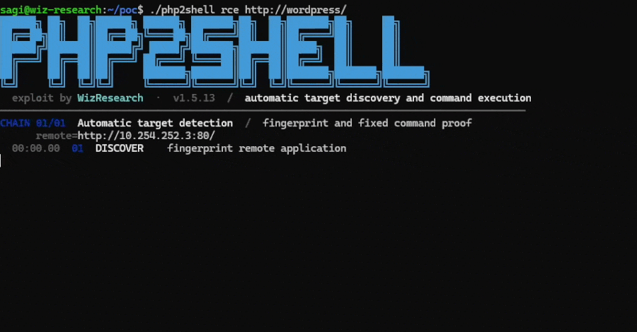 Wiz Research 的 PHP2Shell 利用工具攻击 WordPress,自动识别目标并执行命令